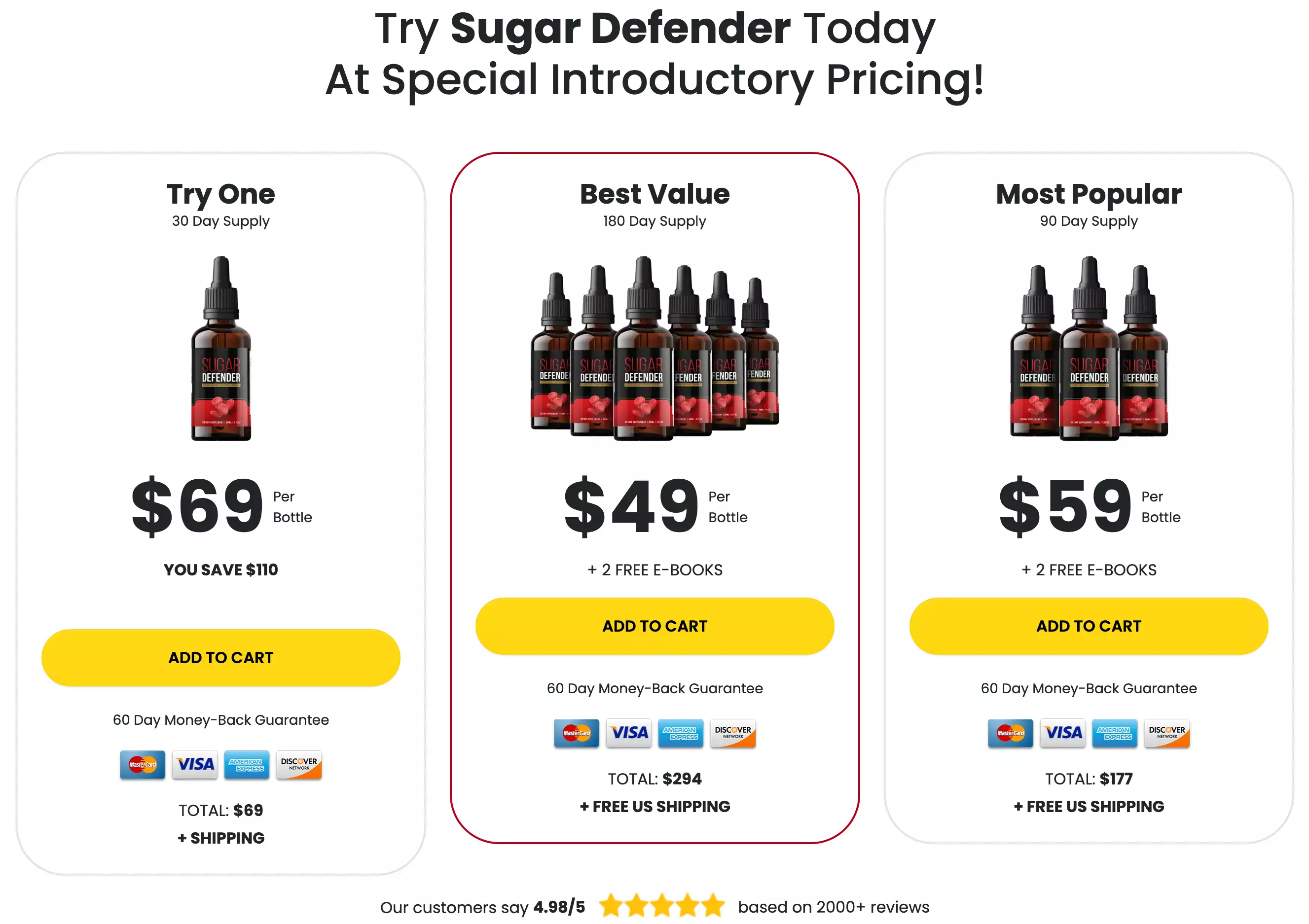 Sugar Defender Order Now